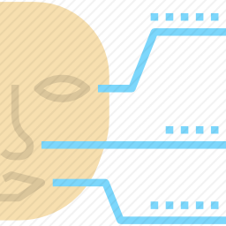 生物特征识别图标