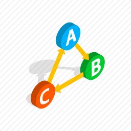 ABC图标