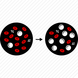 <em>血细胞</em>图标