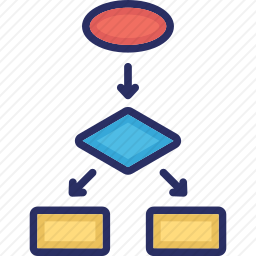 工作流程图标