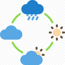 天气图标