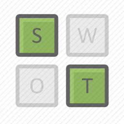 <em>SWOT</em><em>分析</em>图标