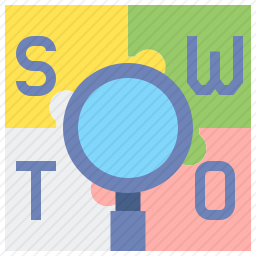 <em>SWOT</em><em>分析</em>图标