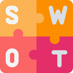 <em>SWOT</em><em>分析</em>图标