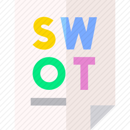 swot分析图标