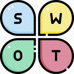 <em>SWOT</em><em>分析</em>图标