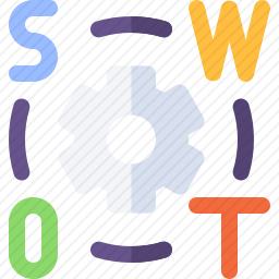 <em>SWOT</em><em>分析</em>图标