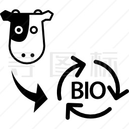 奶牛粪便对生物量的影响图标