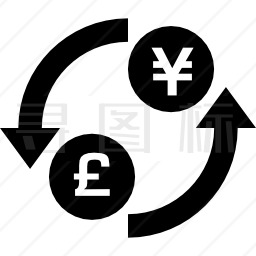 英镑和人民币的货币兑换图标
