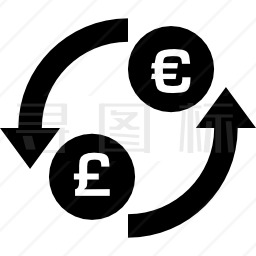 英镑和欧元的货币兑换符号图标