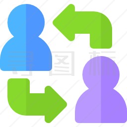 改变个人图标