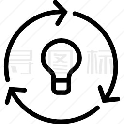 想法图标