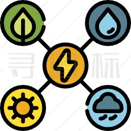 能源图标