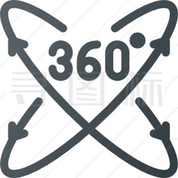 360度图标