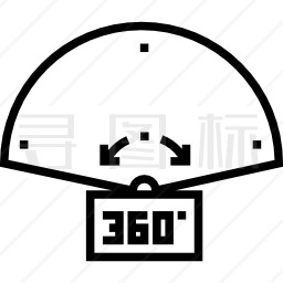 360度图标