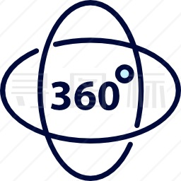 360度图标