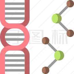 生物学图标