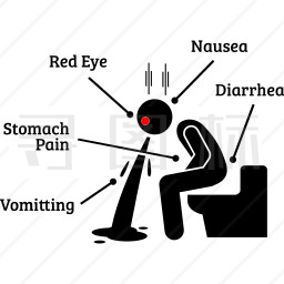 呕吐图标