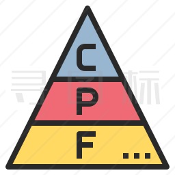 营养金字塔图标