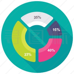 饼图图标