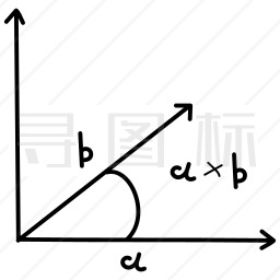 图表图标