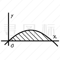 图表图标