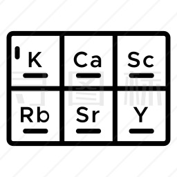 周期表图标