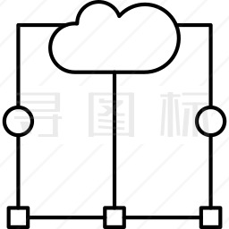 云计算图标