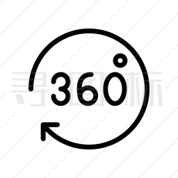 360°图标