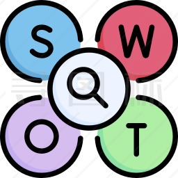 swot分析图标