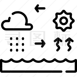 蒸发与降雨图标