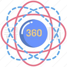 360度图标