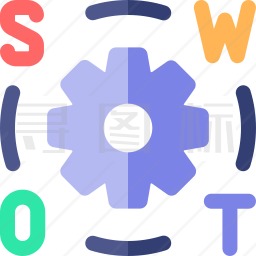 swot分析图标