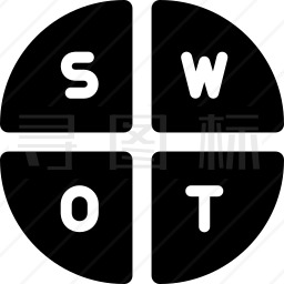 swot分析图标