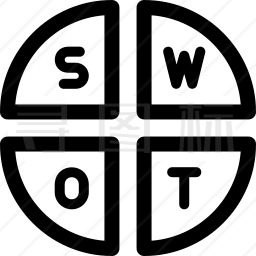 swot分析图标