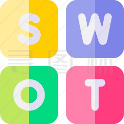 swot分析图标