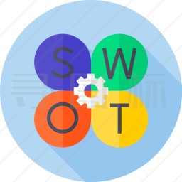 swot分析图标