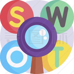 swot分析图标