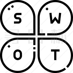 SWOT分析图标