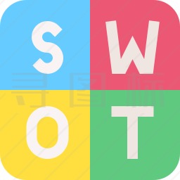 swot分析图标