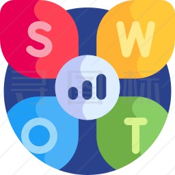 swot分析图标