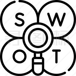 swot分析图标