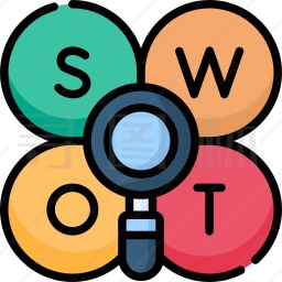 swot分析图标