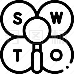 swot分析图标