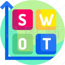 swot分析图标