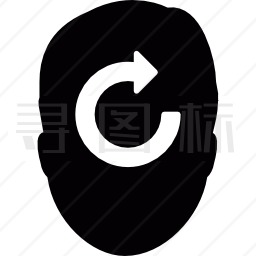 更新你的想法图标